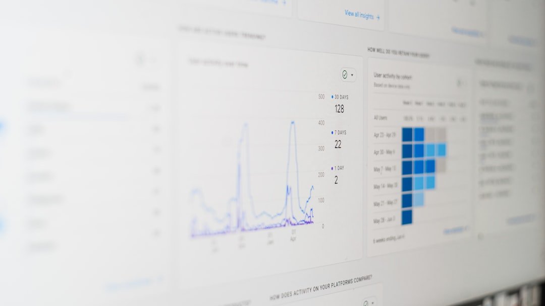 E-commerce growth strategy